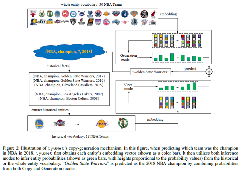 澳門馬會傳真,實際確鑿數據解析統計_XYH83.968程序版