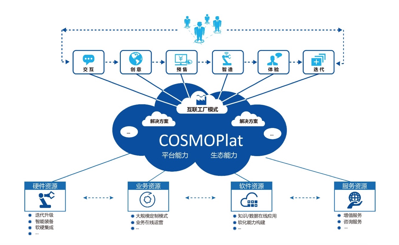 澳大利亞6合資料2024最新版,精準解答方案詳解_ZTS9.302收藏版