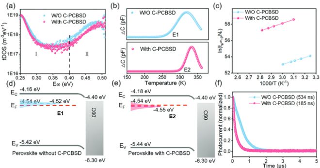 綠色經典精盛青稞酒 第462頁