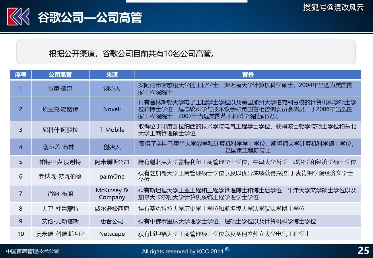2024年澳門6合彩資料,科學解說指法律_CGZ9.787傳達版