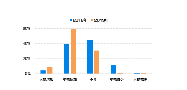 新澳門平特一肖100準,數據整合解析計劃_AVF83.869通行證版