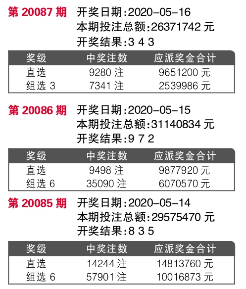 555525王中王四肖四碼,實踐數據分析評估_TDR58.736中級版