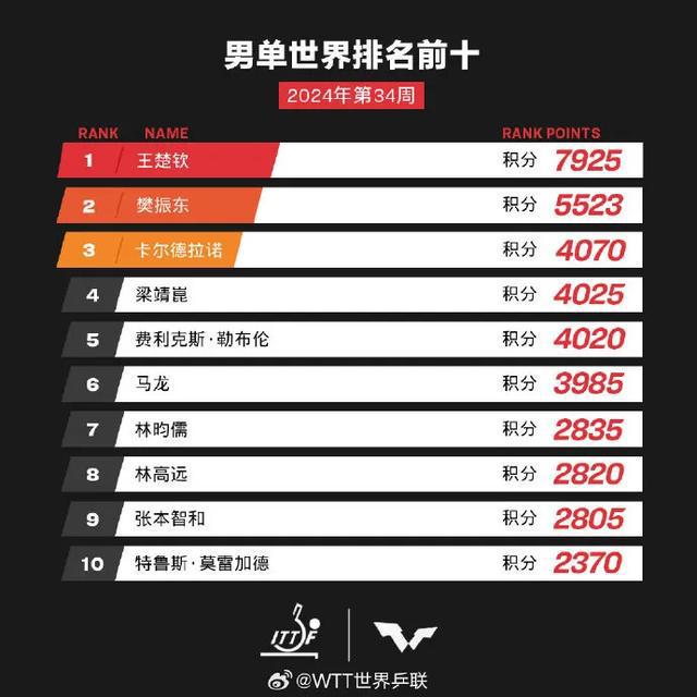 …2024新澳資料免費精準109,澳…,實時更新解釋介紹_OYQ58.483全球版