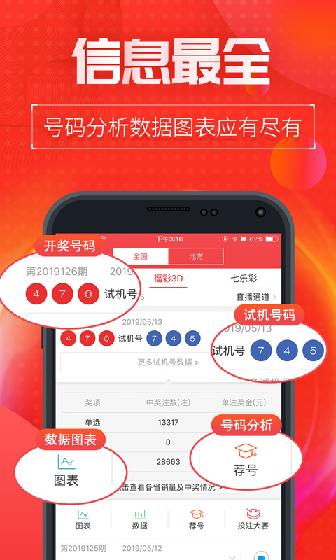 管家婆白小姐開獎記錄,數據解釋說明規劃_TAT9.512家庭版