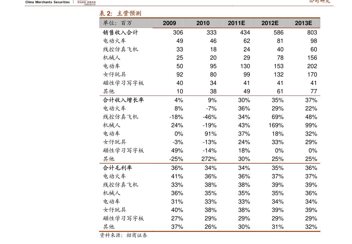 光大美元最新理財產品,光大美元最新理財產品，小巷中的隱藏寶藏，探索特色理財新境界！