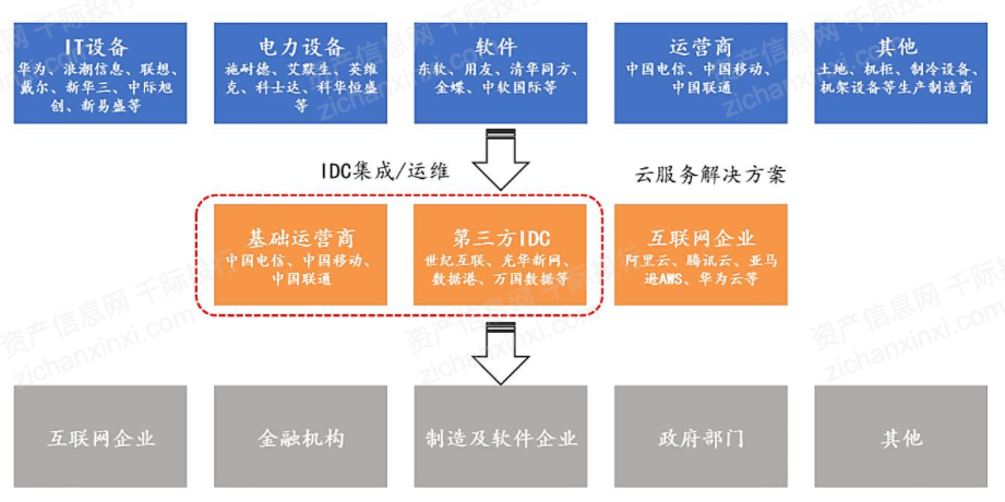 澳門必中一碼內部公開發布,安全性方案執行_EHY9.425業界版