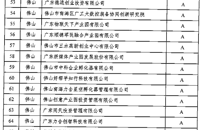 澳六最新資料,標準執(zhí)行具體評價_FFF9.620編輯版