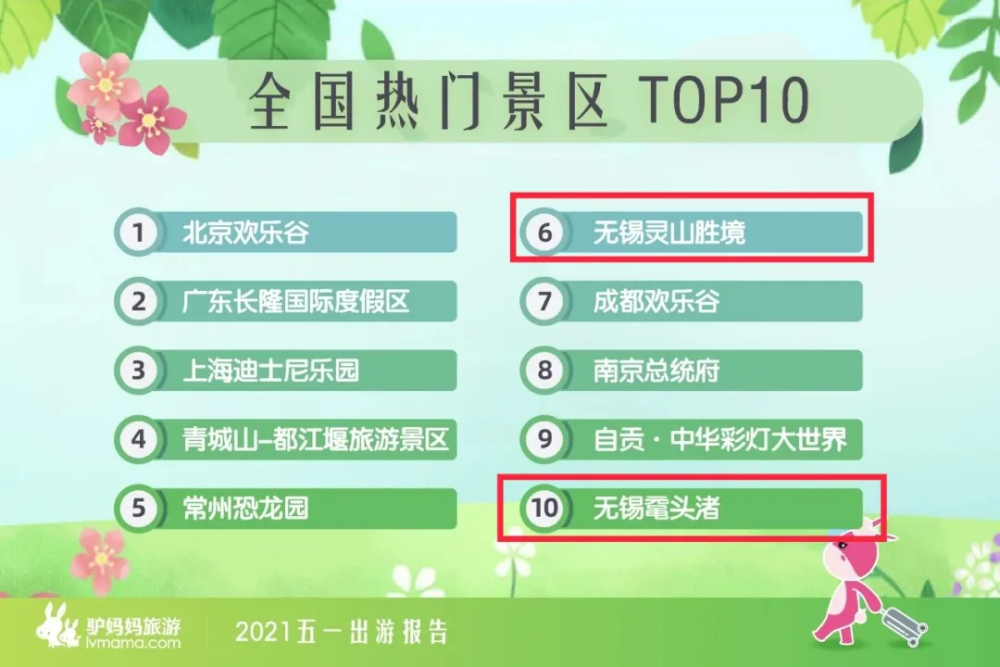 五A添盛坊青稞原漿 第474頁