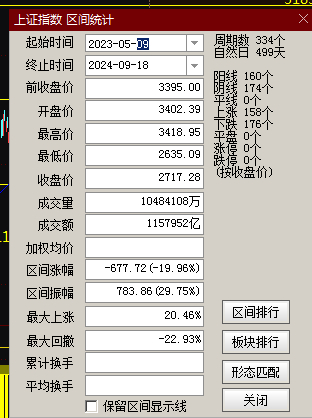 660678王中王免費提供,全方位數(shù)據(jù)解析表述_MCD58.332原創(chuàng)版