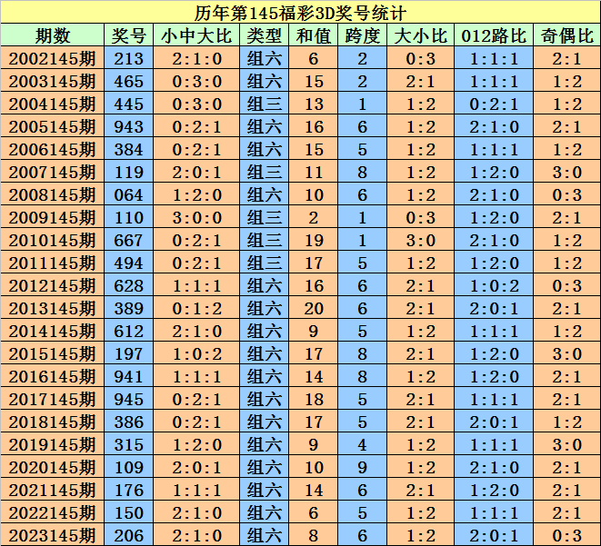 2024新版澳門天天開好彩大全,精細(xì)化實施分析_TUD83.998優(yōu)雅版