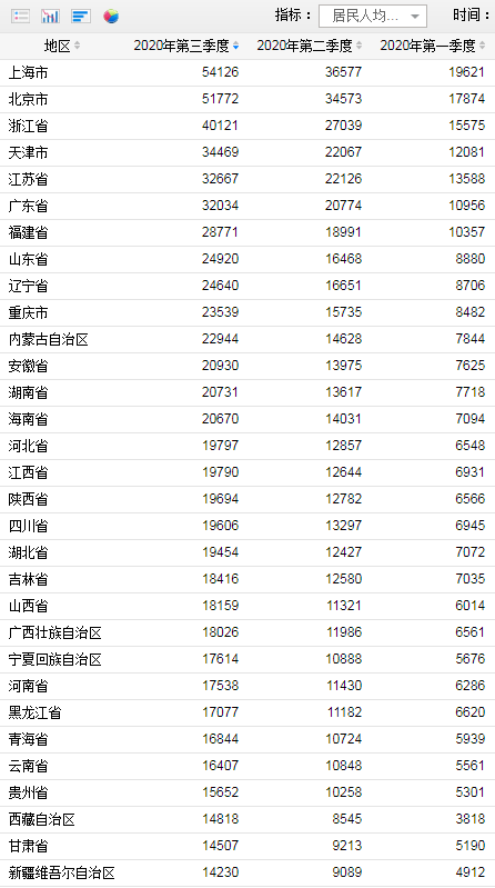 62669cc澳彩資料大全2020期,收益成語,可依賴操作方案_HXP83.521硬件版