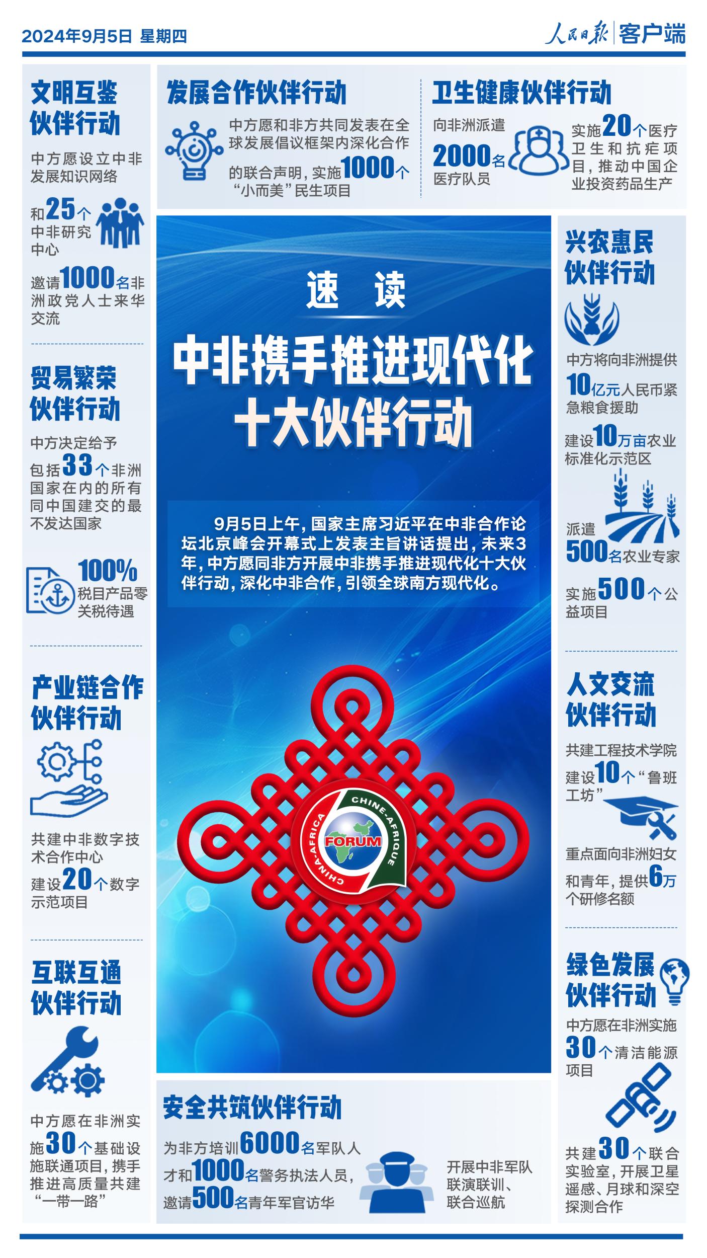 王中王澳門六采合開獎大結果,現代化解析定義_WDA83.896曝光版