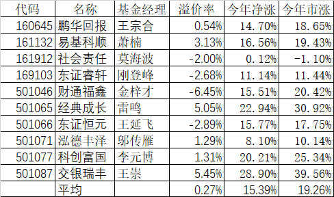 新澳門(mén)4949正版大全三肖三碼,目前現(xiàn)象解析描述_LWR9.708多媒體版