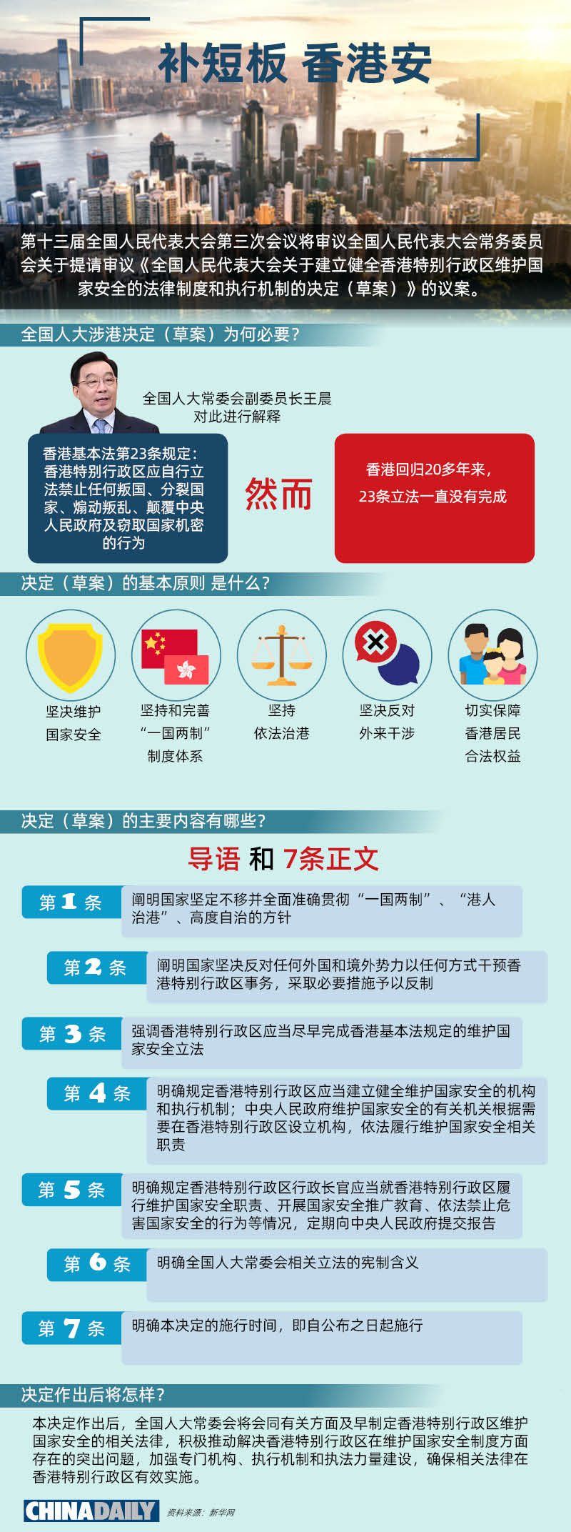 新澳免費資料,平衡執行計劃實施_DFS9.878環境版