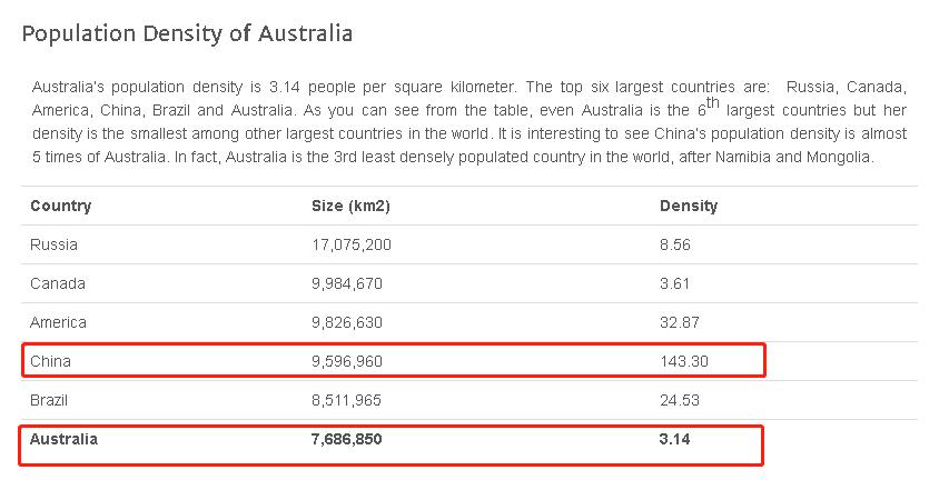 澳大利亞6合資料2024最新版,全方位數(shù)據(jù)解析表述_TQN58.336超高清版