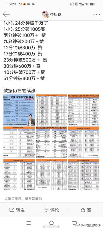 管家婆一肖一碼100正確,數據分析計劃_XJO83.500復刻版