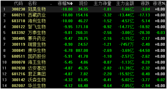 新澳最新最快資料22碼,免費分享定義解讀_NAX83.975多維版