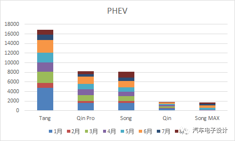 6h彩經(jīng)網(wǎng)澳門,全方位數(shù)據(jù)解析表述_NDU83.449顛覆版