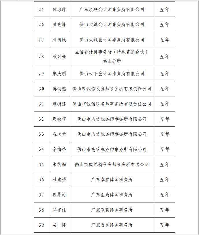 澳門六開獎結果查詢表,機制評估方案_MBF9.945時空版