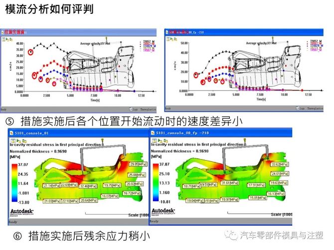 龍門最快最精準免費資料,仿真方案實施_KWI83.689原創性版
