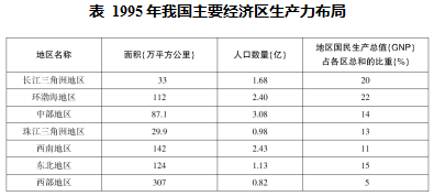 2024新澳資料大全600TK,現況評判解釋說法_KWH83.665網絡版