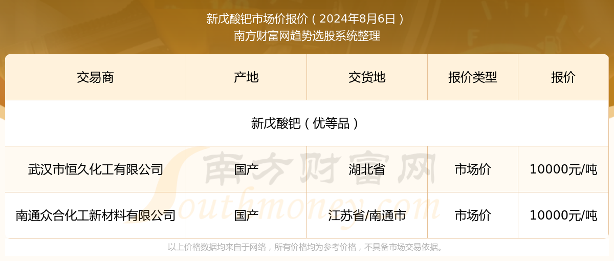 劉佰溫三肖必出一期,全面數(shù)據(jù)分析_ZUA9.706原汁原味版