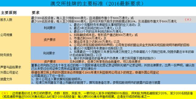 202新澳免費資料內都,專家解析意見_FRN83.966閃電版