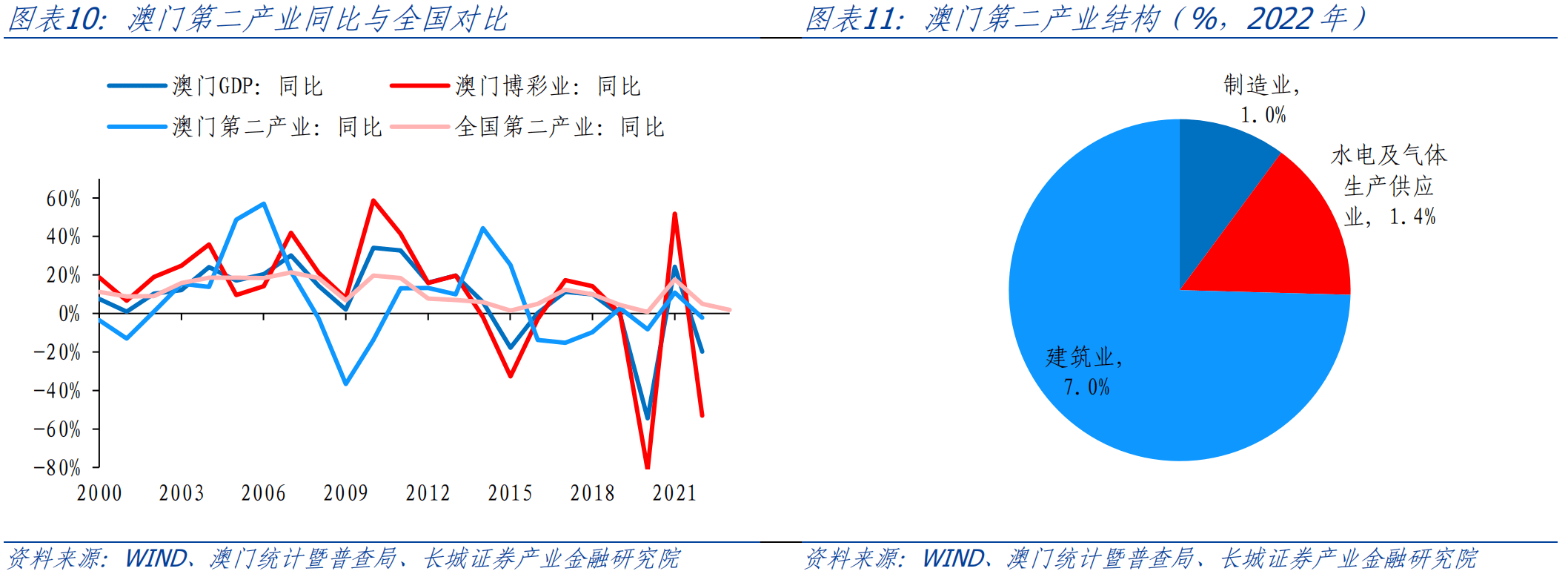 新奧門全年免費資料,科學數據解讀分析_投資版33.752