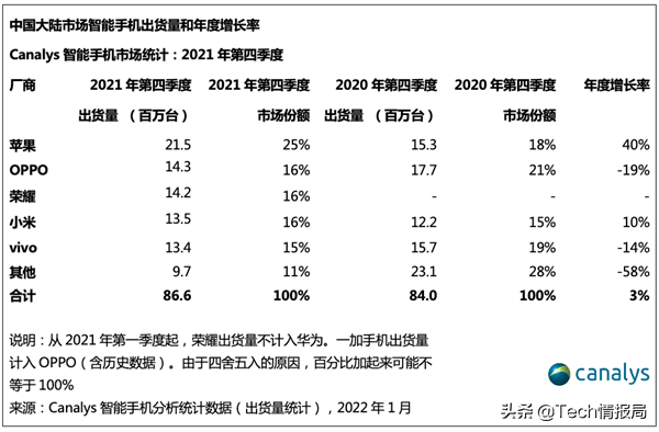 新澳門一碼一肖一特一中水果爺爺,科技成果解析_硬核版71.450