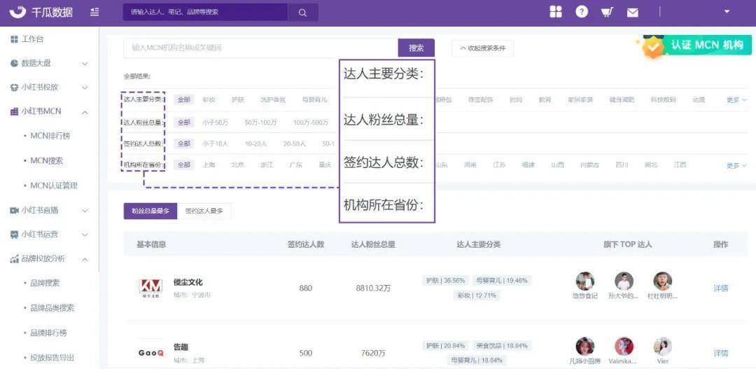 白小姐三肖三期免費(fèi)開獎,數(shù)據(jù)評估設(shè)計_品味版28.661