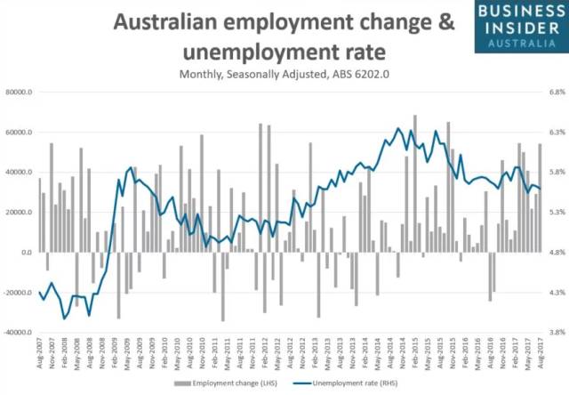 新澳天天開獎資料大全最新開獎結(jié)果走勢圖,連貫性方法執(zhí)行評估_增強版8.247