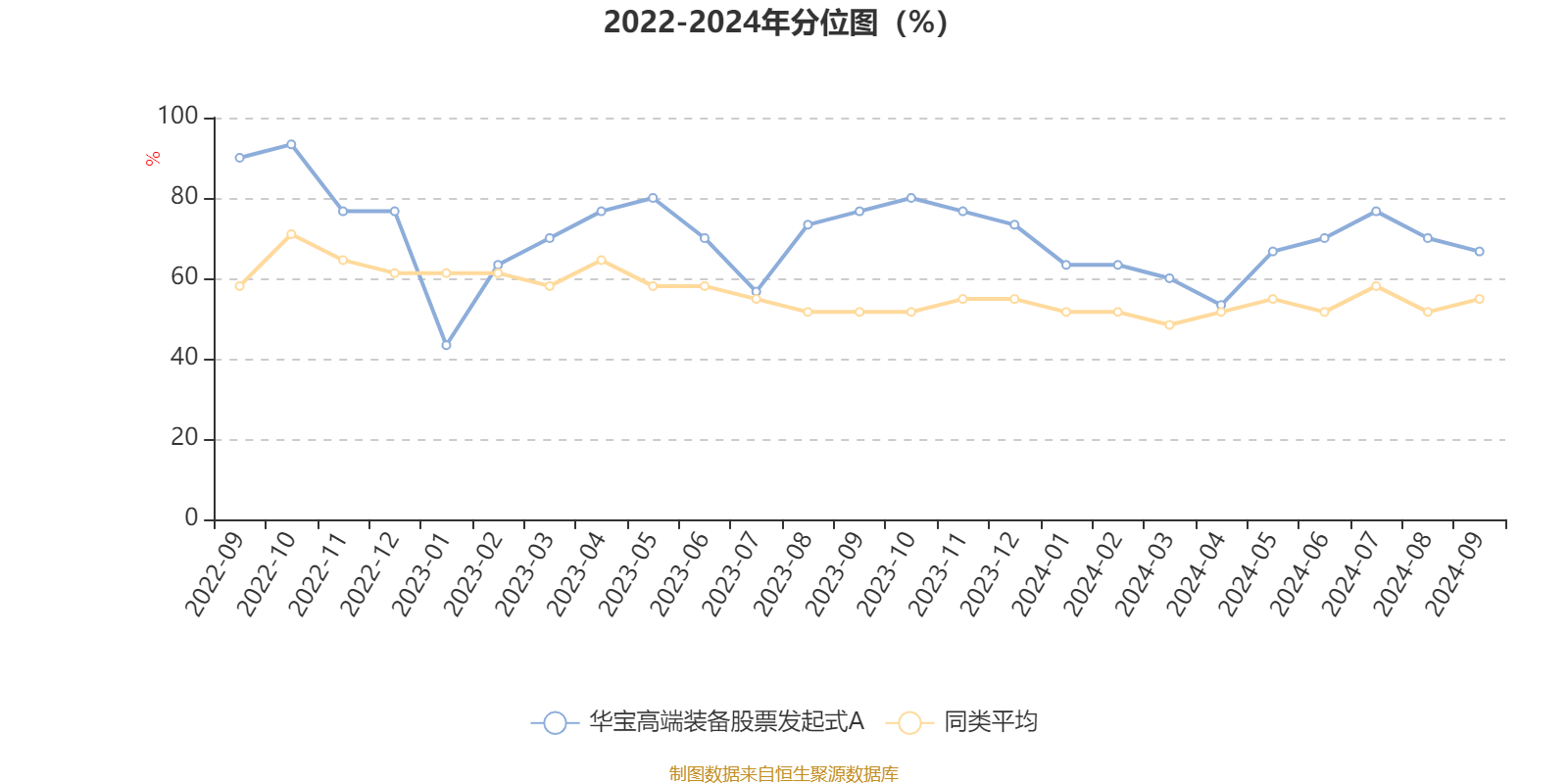 2024年香港馬開獎記錄,策略規劃_體驗式版本2.118