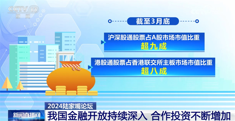 2024香港內部正版大全,持續改進策略_體驗式版本87.661