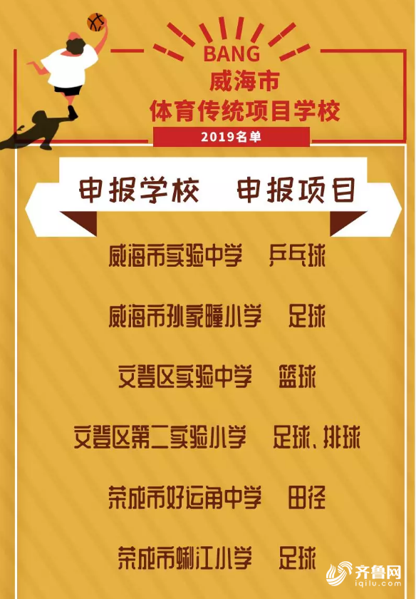 新澳門資料大全正版資料六肖,快速問題解答_文化傳承版44.150