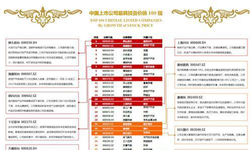 新澳門狀元紅正版,時代變革評估_趣味版93.840