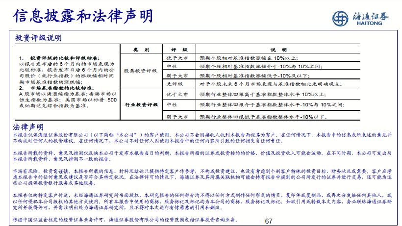 江左梅郎免費公開資料一,精細評估方案_薄荷版55.654