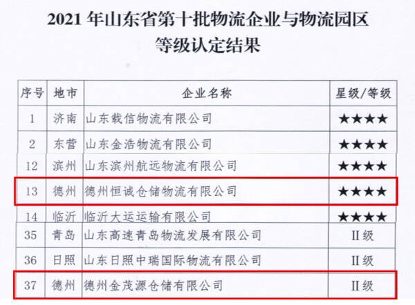 新奧彩資料大全,連貫性方法執行評估_授權版52.587