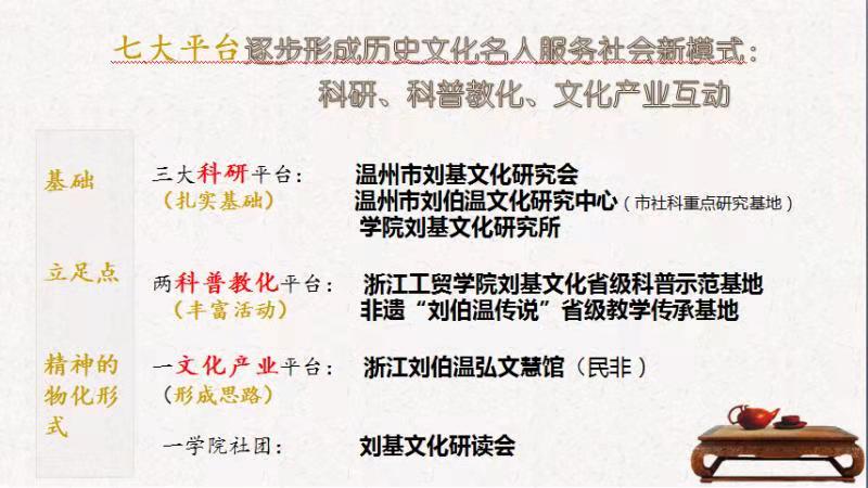 劉伯溫014936.cσm查詢最快開獎,精準數據評估_榮耀版99.723