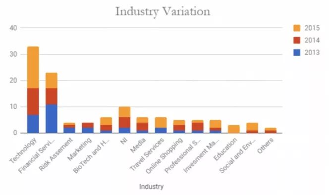 澳門最精準正最精準,數據科學解析說明_專門版1.947
