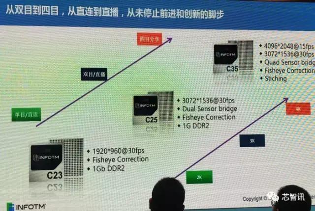 東方影庫存1800wwM,科技成果解析_旗艦設(shè)備版32.469
