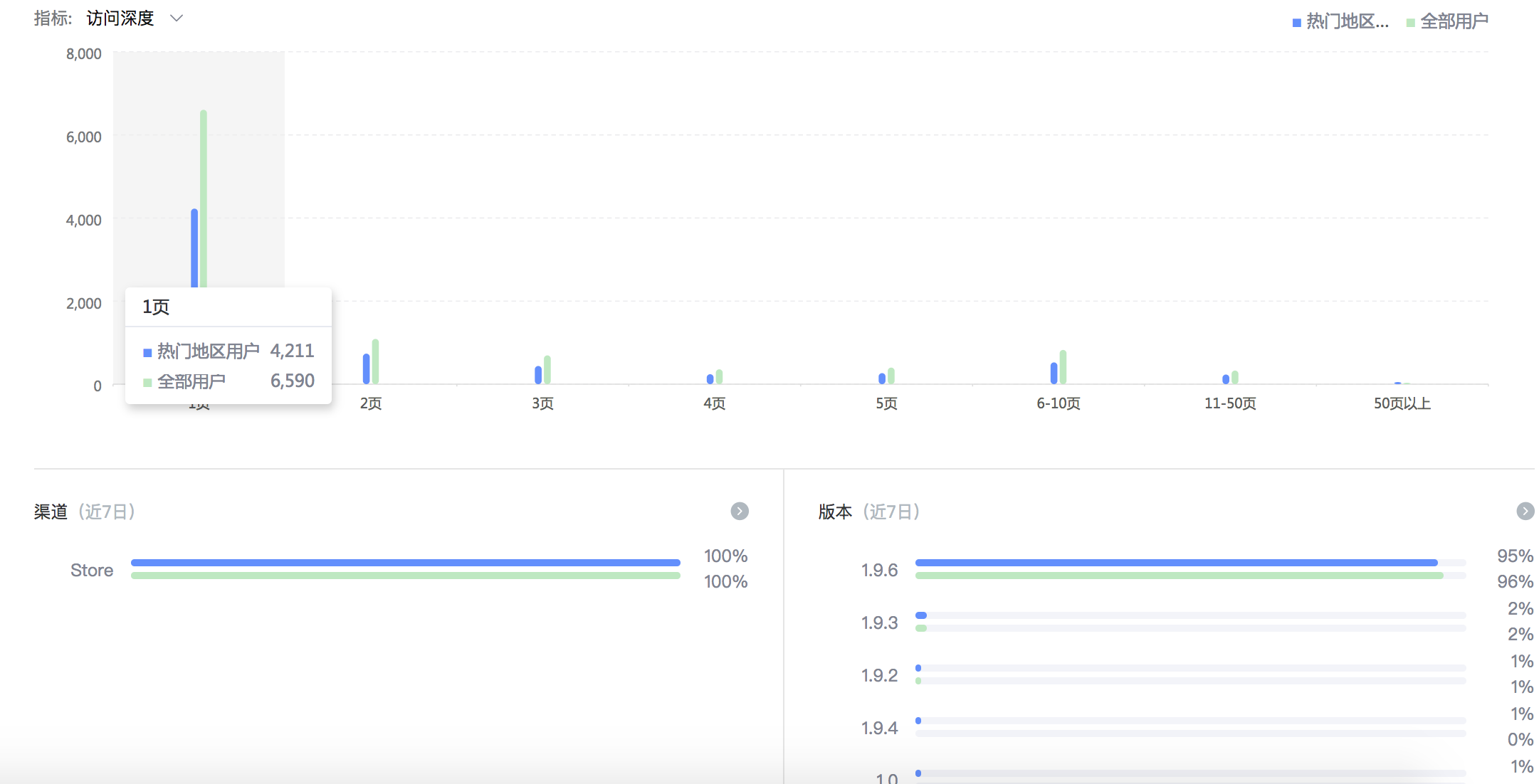 澳門碼統計器app,統計材料解釋設想_本地版81.411