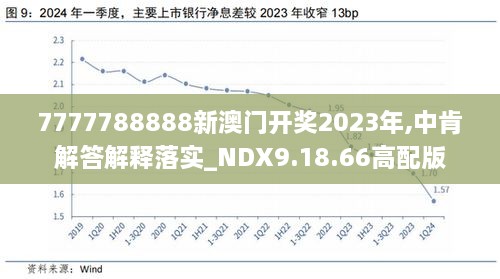 2024年新奧開獎(jiǎng),策略調(diào)整改進(jìn)_體驗(yàn)版49.104
