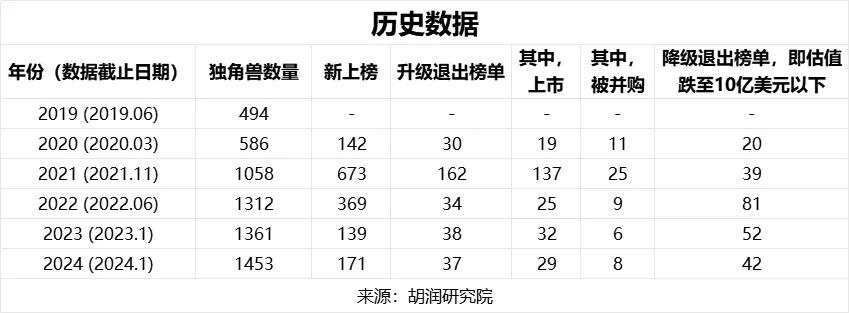 新奧門開獎結果與歷史記錄,科學數據解讀分析_奢華版91.421