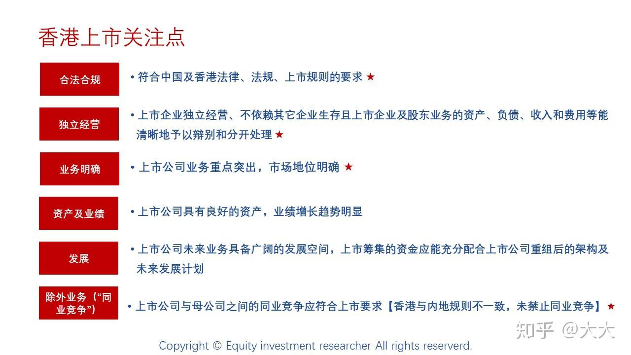 二四六香港免費開將記錄,解答配置方案_愉悅版62.530