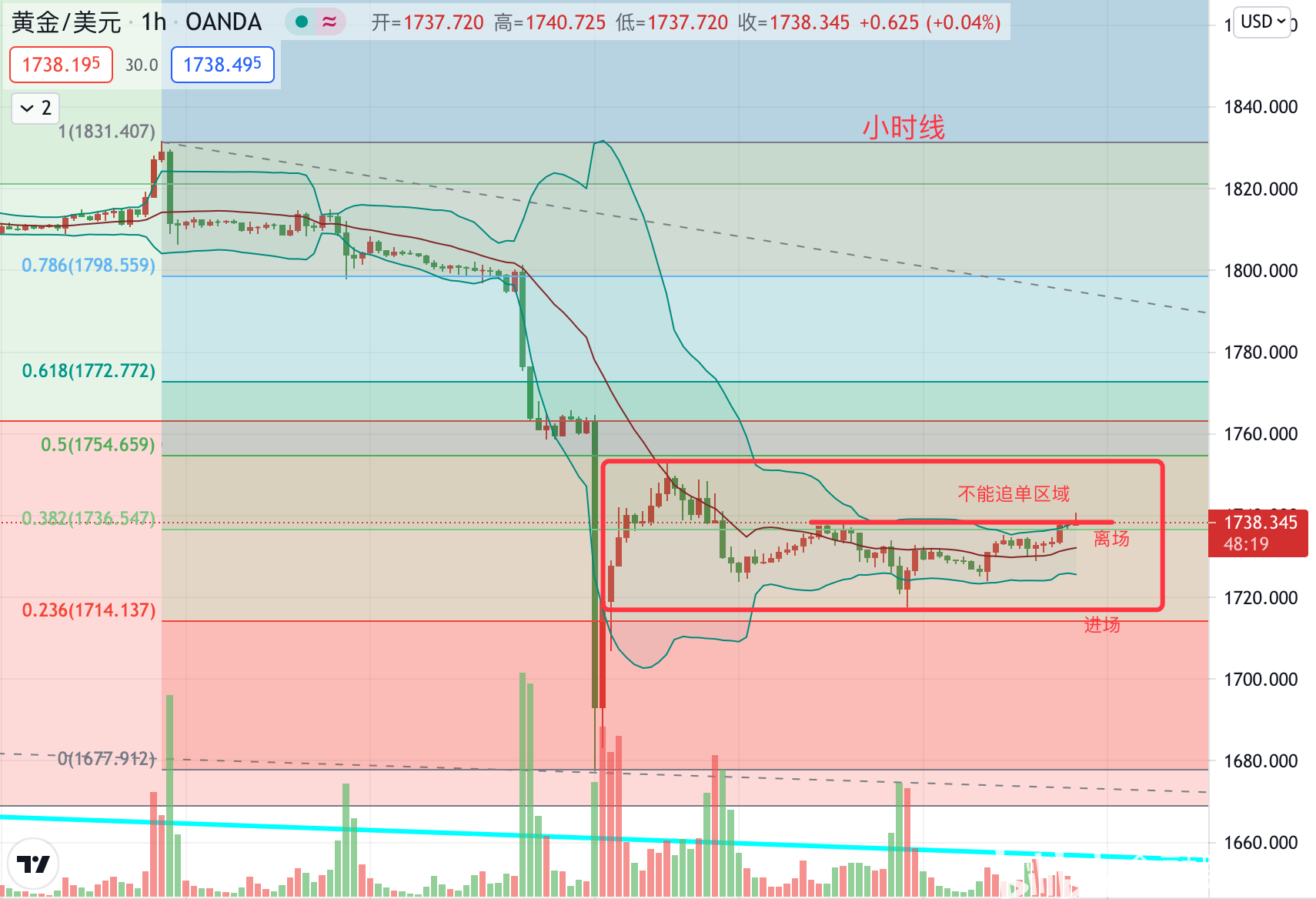 新澳門今晚精準一碼,詳細數據解讀_線上版71.160