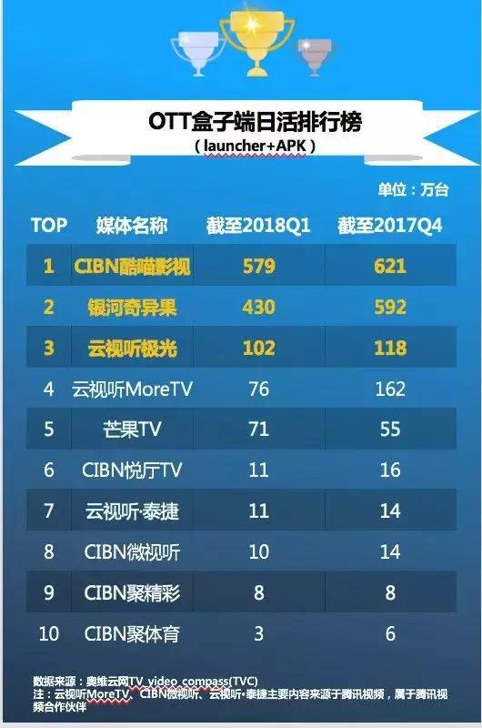 2024新奧天天彩免費資料,智能門禁方案_娛樂版51.921