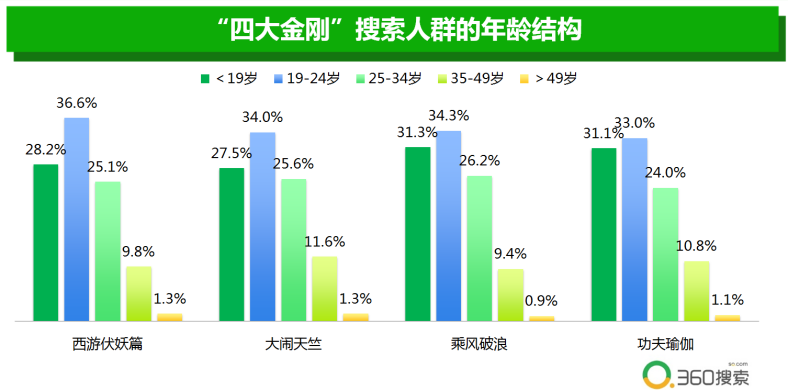 澳門廣東八二站資料,實證數據分析_見證版77.929