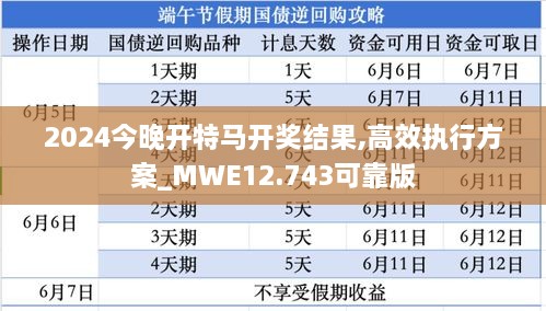 2024正版今晚開特馬,創(chuàng)新策略執(zhí)行_美學版53.589