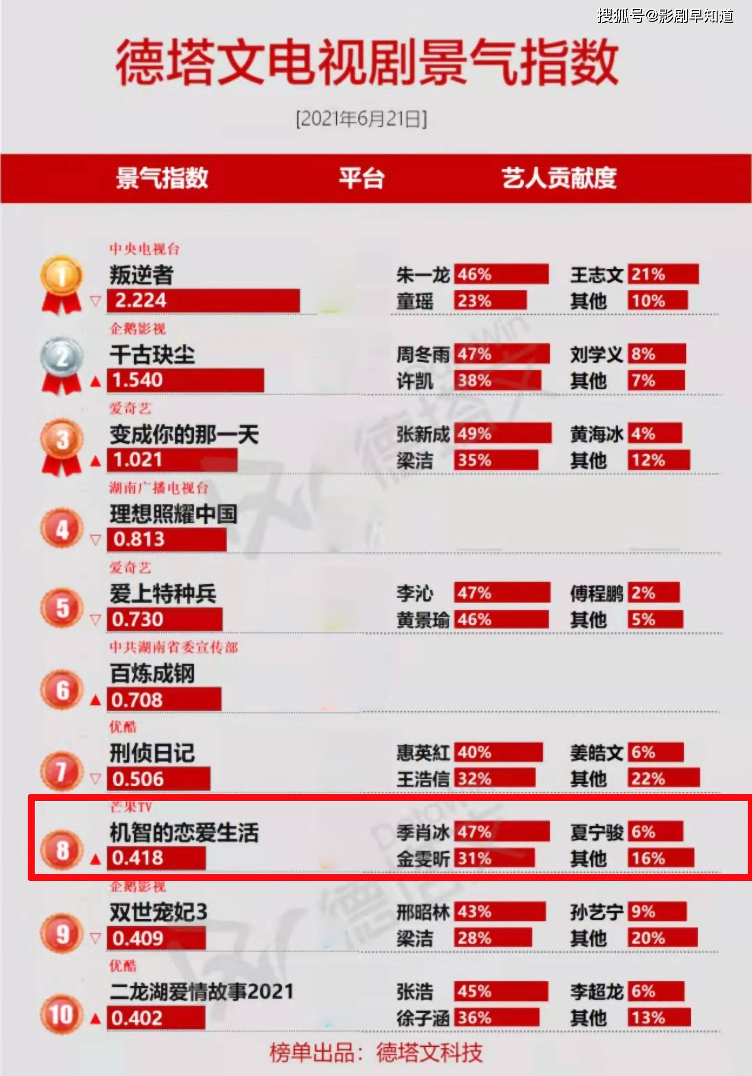 新澳門紅姐論壇精準網,專業數據點明方法_先鋒科技44.144