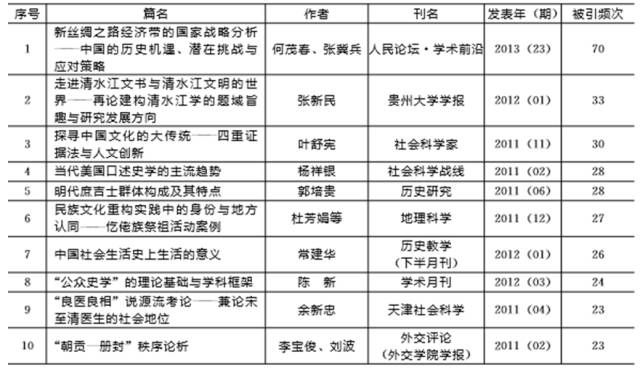 新澳門內部資料精準大全2024,快速實施解答研究_文化傳承版88.275